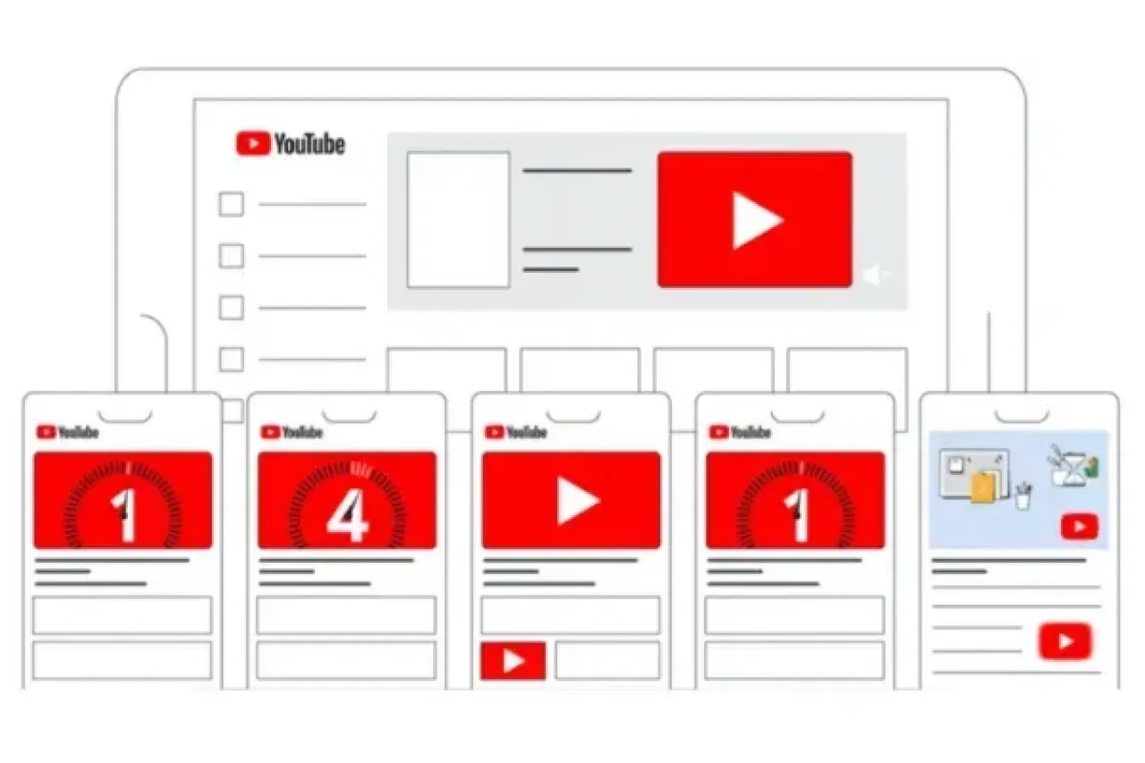 The Power of Video Content with Google Ads